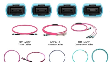 mtp patch cable,mtp fiber patch cable,mtp mpo fiber patch cable,mtp mpo patch cable,mtp/mpo cable,mtp patch cord,mtp patch cords,mtp jumper cable