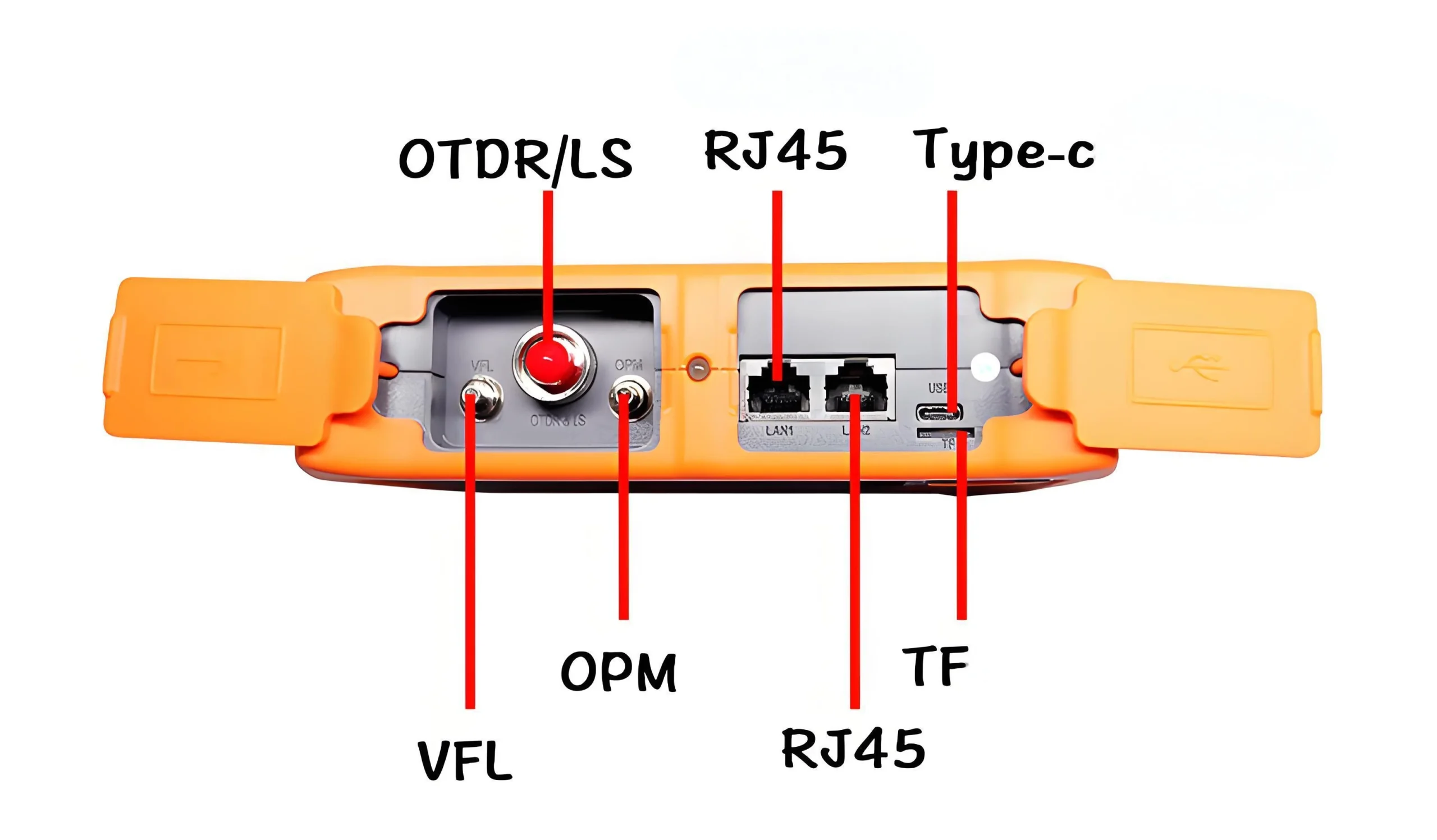 otdr tester,otdr test,otdr testing,fiber optic testers,fiber optic cable testers,fiber optic tester,fibre optic test,fiber technology,best fiber optic testers,fluke fiber optic testers,types of fiber optic testers otdr tester,otdr test,otdr testing,fiber optic testers,fiber optic cable testers,fiber optic tester,fibre optic test,fiber technology,best fiber optic testers,fluke fiber optic testers,types of fiber optic testers