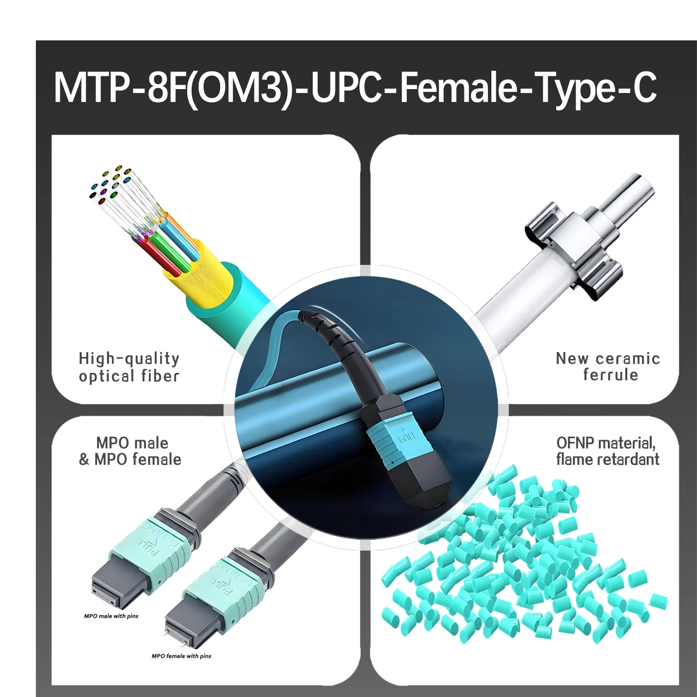 mpo fiber patch cord,mpo patch cable news,mpo patch cord full form,mpo fiber patch panel,mpo lc patch cord,mpo patch cord,mpo cable vs lc