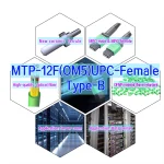MTP Jumpers,Multimode fiber(OM5),Type B,MTP 12 Jumpers UPC (Female) to MTP 12 Jumpers UPC (Female),OFNP-Plenum,1m (3.28ft)~100m (328.08ft)