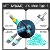 mpo fiber patch cord,mpo patch cable news,mpo patch cord full form,mpo fiber patch panel,mpo lc patch cord,mpo patch cord,mpo cable vs lc