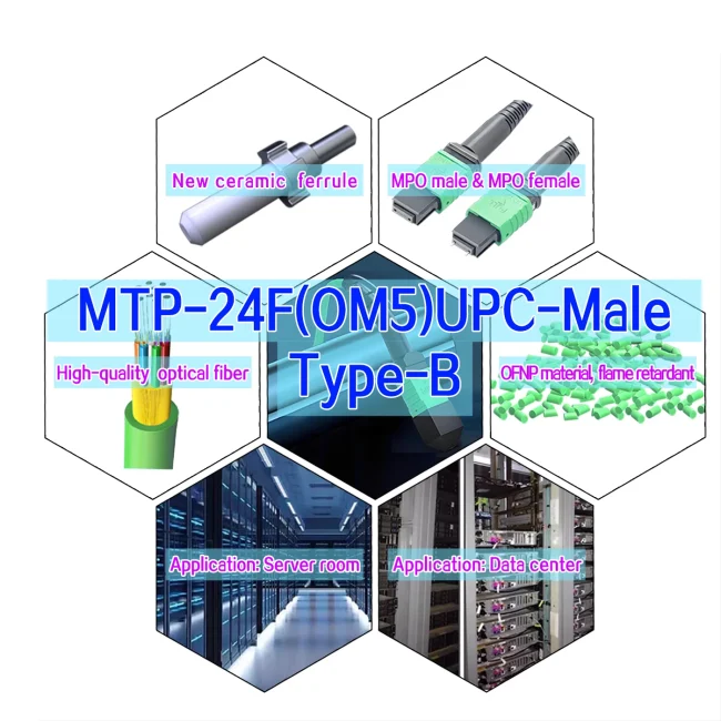 mpo jumpers,mpo jumper,mpo fiber jumper,mpo 12 patch cord,mpo cable,mpo fiber patch cords,mpo patch cable one piece,mpo patch cablevision