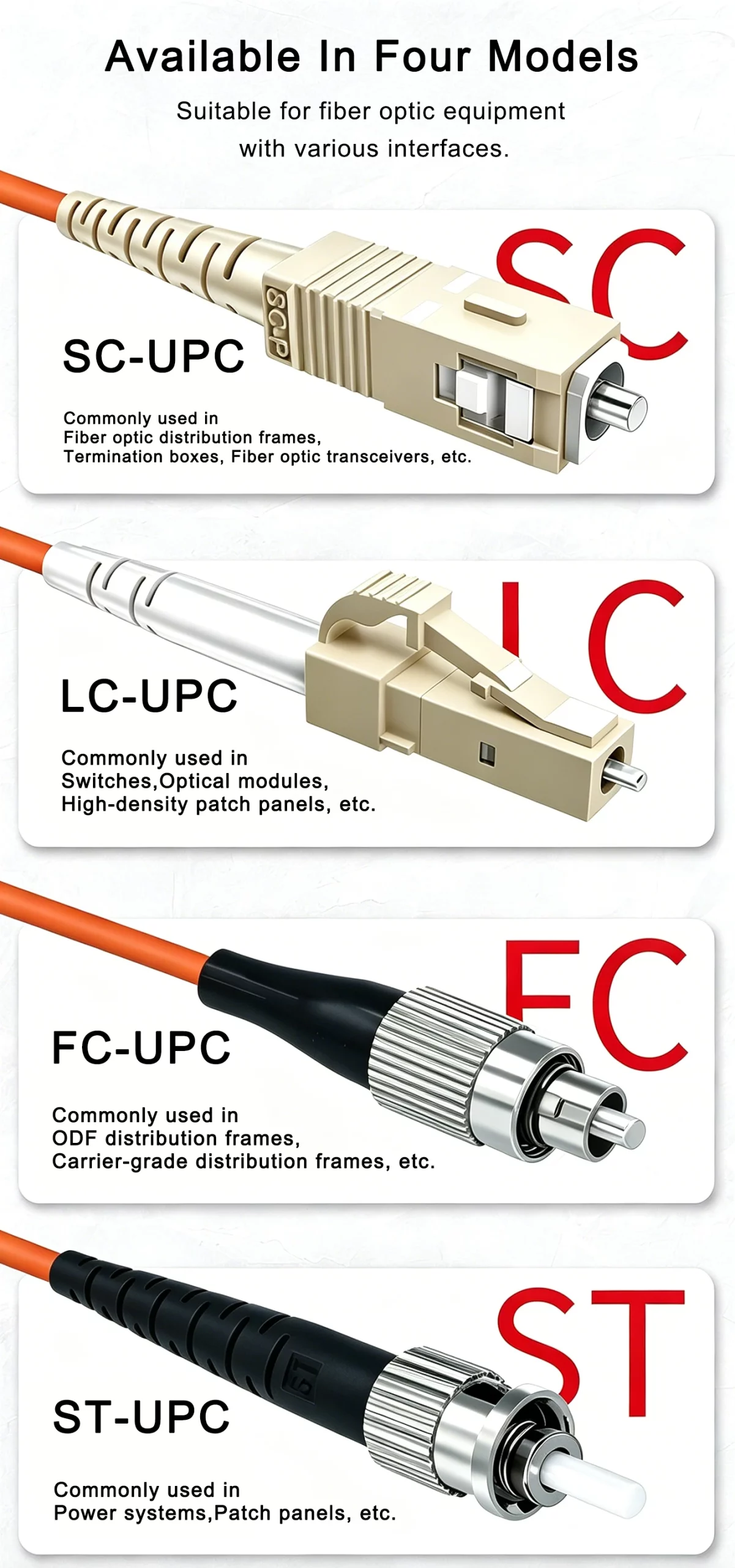 LC UPC Connector Full Form,LC UPC connector loss,LC UPC Duplex Connector,LC UPC Connector Fiber,LC UPC Connector Type,corning LC UPC connecto-OM1-SX