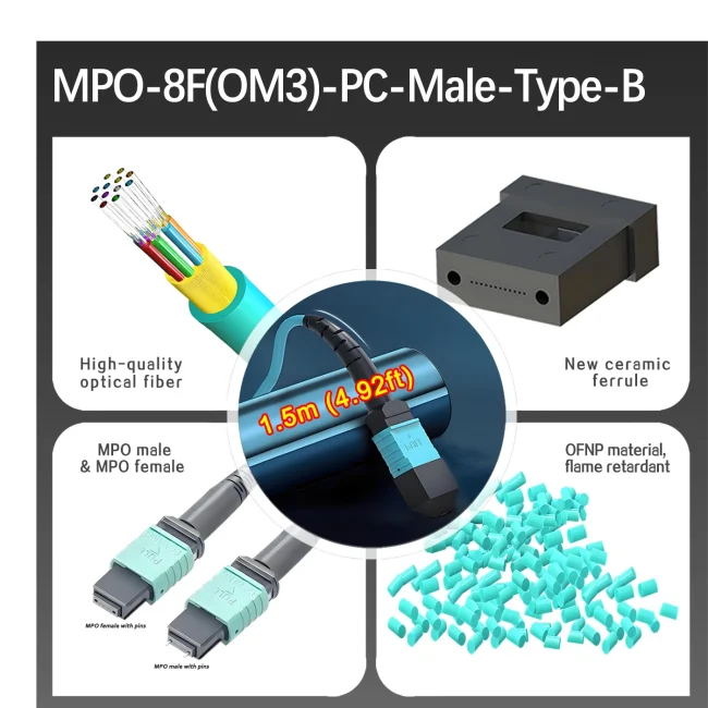 mpo patch cord om3,mpo om3,om3 mpo cable,mpo om3 vs om4,mpo om3 om4,mpo om3 fiber,mpo qsfp om3 8lc 3m om3 mpo,mpo-12 om3,mpo lc om3,lb mpo om3,om3 mpo mpo,OM3 MPO Fiber,mpo om3 cable,om3 mpo cable,jz om3 mpo12 0300 mpo multi,mpo 12 multi mode,mpo multimode fiber,mpo multi mode,mpo mtp multi fiber push on multi fiber termination push on mpo modules,mpo multimode cable,mpo multi fiber push on,is mpo multimode,mpo multimode fiber cable,mpo mtp multi fiber push on pull off mpo multi fiber push on connector,mpo-mpo multimode Iszh duplex fiber 20 meter