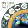 mpo os2,mpo lc os2,os2 mpo 12,os2 mpo cable,os2 mpo cassette,mpo 4lc os2 8f b3 wr,os2 mpo 12 apc fiber patch cable mpo fiber patch cable,mpo 12 patch cable,mpo patch cable,mpo to lc patch cable,mpo patch cord,ethernet mpo patch cable,mpo jumper cable,mpo+ mpo jumpers,mpo jumper,mpo fiber jumper,mpo 12 patch cord,mpo cable,mpo fiber patch cords,mpo patch cable one piece,mpo patch cablevision mpo patches,mpo patch cable one,mpo patch cable tv,mpo patch cord om3,multimode fiber patch cable,fiber optic mpo patch panels,mpo cable types mpo fiber patch cord,mpo patch cable news,mpo patch cord full form,mpo fiber patch panel,mpo lc patch cord,mpo patch cord,mpo cable vs lc mpo cable meaning,mpo cable tester,mpo cable polarity,mpo cable connector,mpo cable cleaner,mpo cable type a b c,mpo cable full form,mpo cable