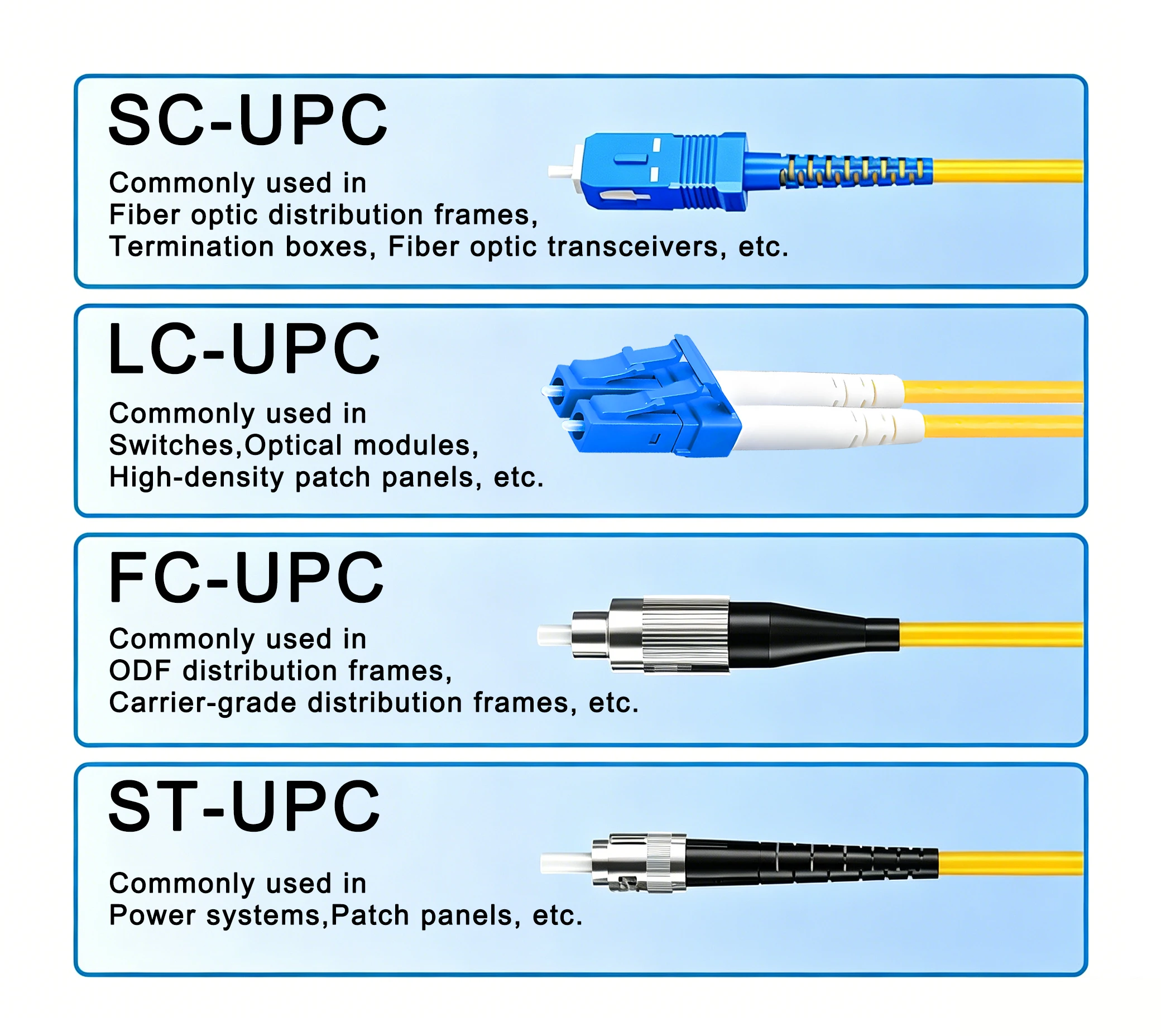 armored cables types,armored cables sizes,aluminum armored cables,aluminium armored cables,4 core armored cables,steel wire armored cables,what are armored cables used for,metal armored cables