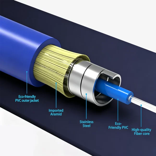 Specialty Fiber Optics, LC/APC Connector Duplex to LC/APC Connector Duplex, Single Mode Fiber(G657A1), 3.0mm, Blue, Riser (OFCR), 1m (3.28ft)-30m (98.43ft)