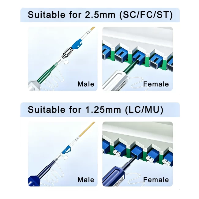 Fiber Optic Cleaning Pen LC/MU, one click fiber optic cleaning pen for 1.25mm LC/MU Connector, fiber optic cleaning tools