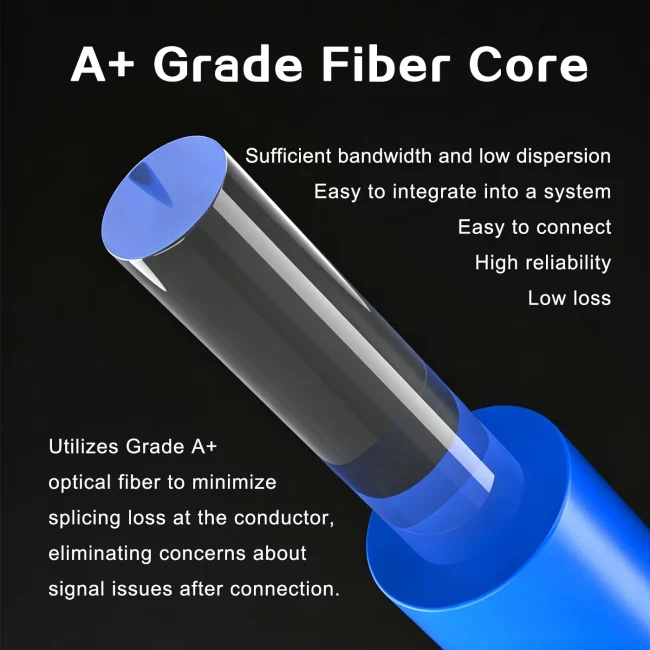 SC Fiber Tails, SC UPC Connector Meaning Simplex to Unterminated, Multimode Fiber (OM3), 0.9mm, Tight-Buffered, Aqua, PVC (Unrated), 1m (3.28ft)-5m (16.4ft)