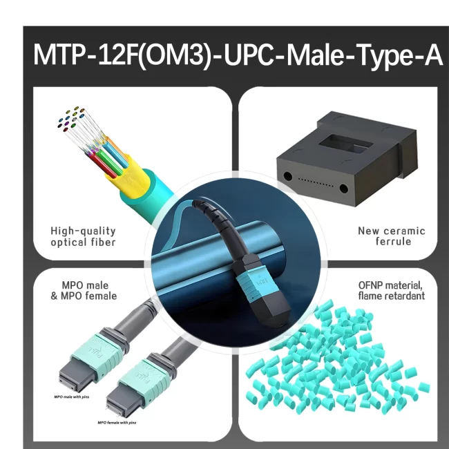 mtp cable,mtp patch cable,mtp mpo fiber patch cable,mtp mpo cable,fiber mtp connector,custom mtp/mpo cables,mtp patch cord,mtp fiber cable