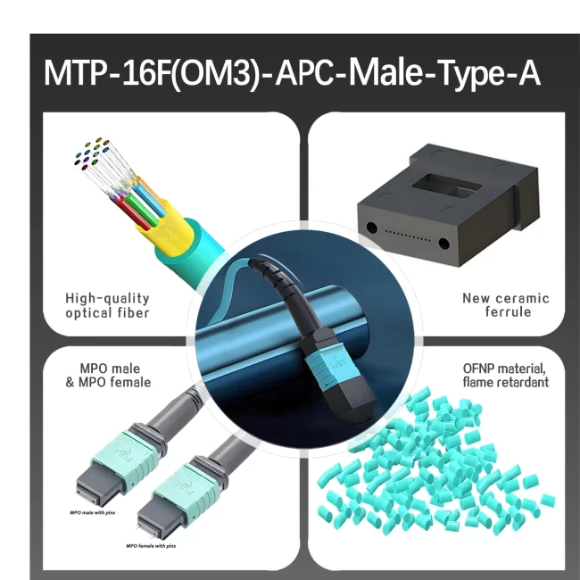 mtp/mpo cable,mtp fiber,fiber mtp cable,mtp cables,mtp breakout,mtp mpo fiber cable,mtp fiber optic cable,mtp mtp cable,mtp trunk cable