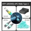 mtp/mpo fiber,mtp mtp connector,mtp patch cord supplier,mtp om3 fiber patch cord,mtp mpo patch panel,mtp mpo connector manufacturer