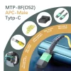 mtp trunk,single mode mtp,mtp optical transceiver module,mtp-mtp cable,mtp fiber connectors,mtp mpo fiber patch,mtp pigtail,mtp patch lead