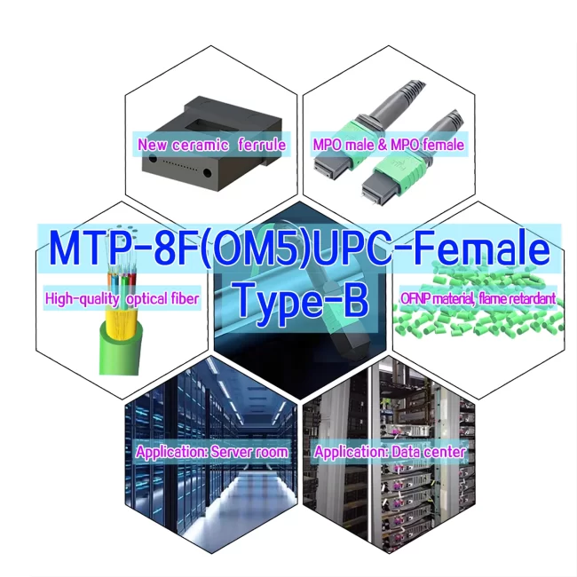 mtp cable,mtp patch cable,mtp mpo fiber patch cable,mtp mpo cable,fiber mtp connector,custom mtp/mpo cables,mtp patch cord,mtp fiber cable