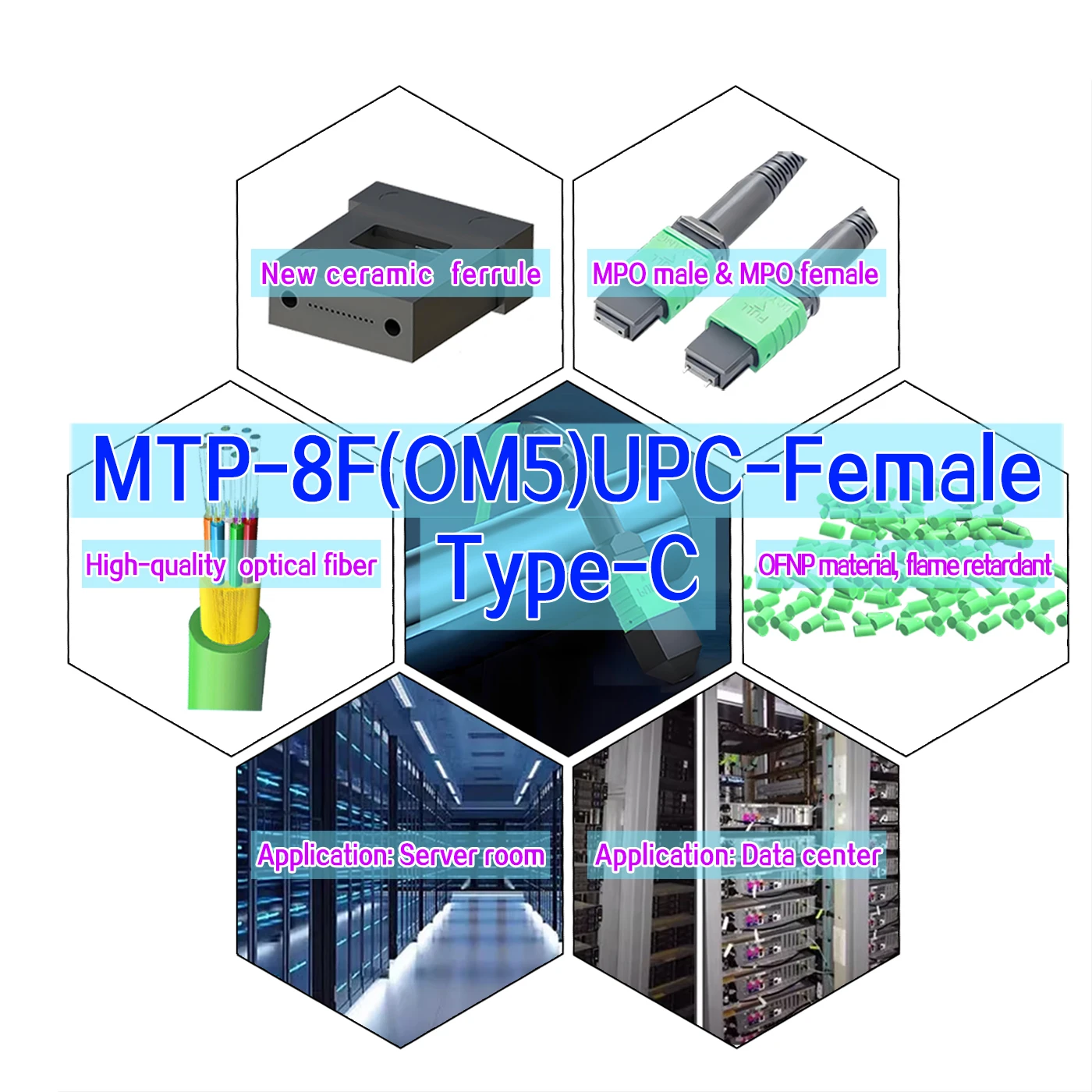 mtp/mpo cable,mtp fiber,fiber mtp cable,mtp cables,mtp breakout,mtp mpo fiber cable,mtp fiber optic cable,mtp mtp cable,mtp trunk cable