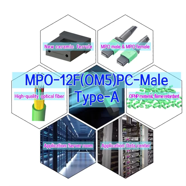 mpo 12 connector,data center mpo cable,oem mpo high density patch cable,mpo-4,mpo fibre connector,mpo connectors optical fiber,mpo fiber patch panel