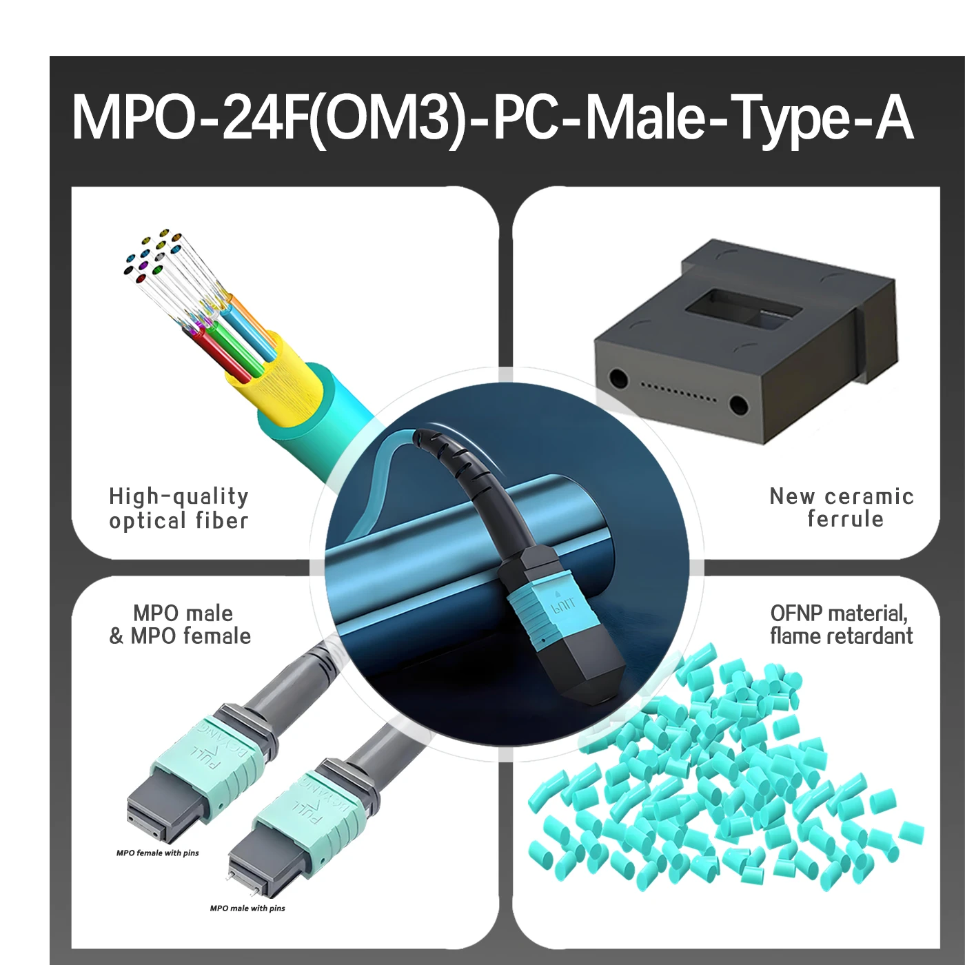 single mode mpo cable,om4 mpo patch cord,data center mpo cabling,mpo-12 to 4 pairs armored jumper g.657.a1-bend insensitivempo,mpo,mpo fiber harness