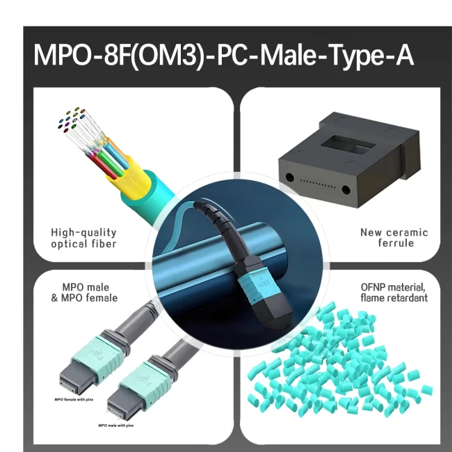 mpo mpo cable,40g mpo cable,mpo fiber patch cord,mpo-12,mpo trunk cable,mpo jumper cable,mpo fibre,mpo/mpt fiber,mpo patch,fiber mpo,mpo kabel