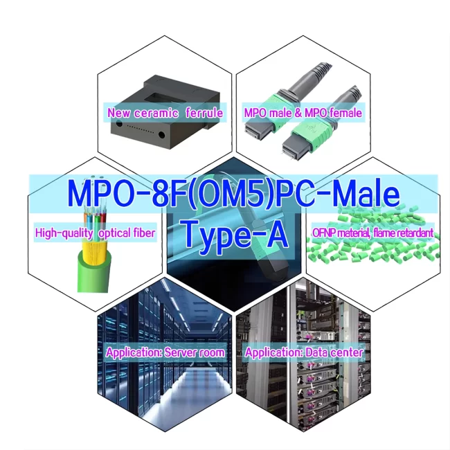 mpo/mtp trunk cable,mpo / mtp kablage,mpo mpo patch cord,patch cord mpo,mpo multimode,mpo mtp fiber connector，mpo mtp trunk cable price