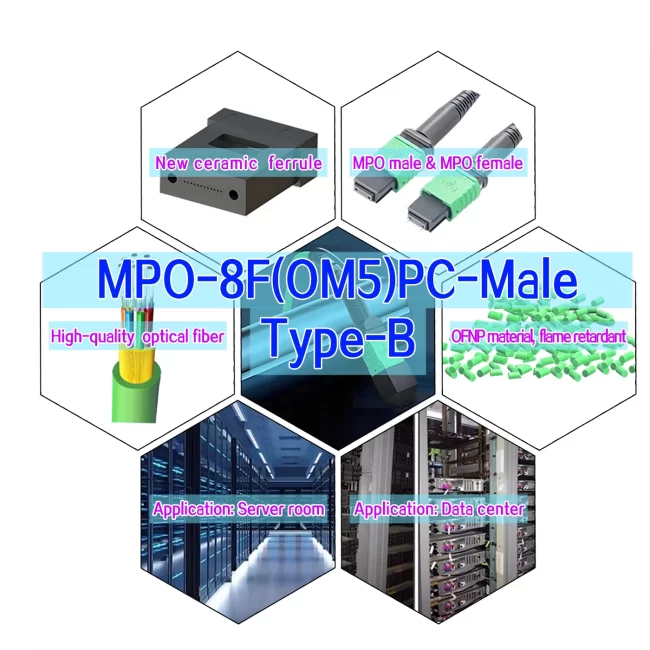 mpo fiber cable,mpo shop,mpo fiber,mpo cable,mpo solutions,mpo patch cord,mpo patch cable,mpo fiber connector,mpo tester,mpo cables